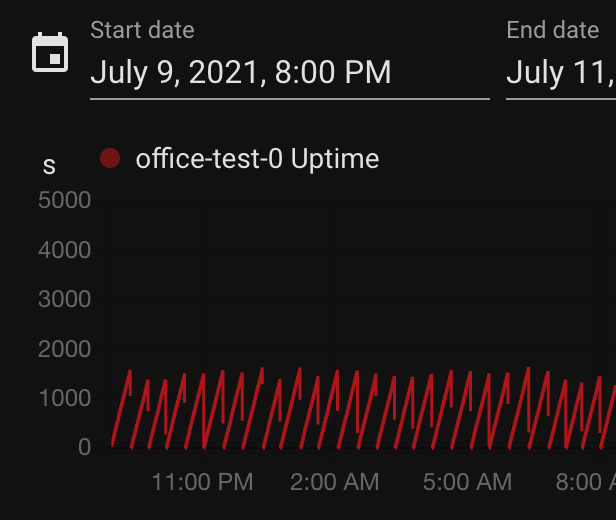 Screen Shot 2021-07-11 at 10.59.09 pm.png