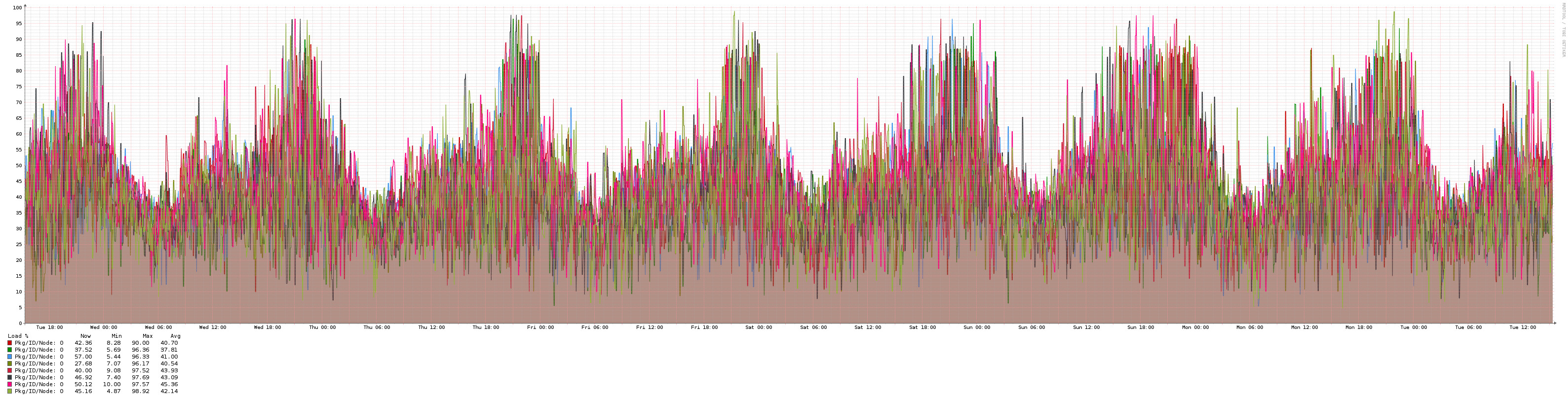 graph (21).png
