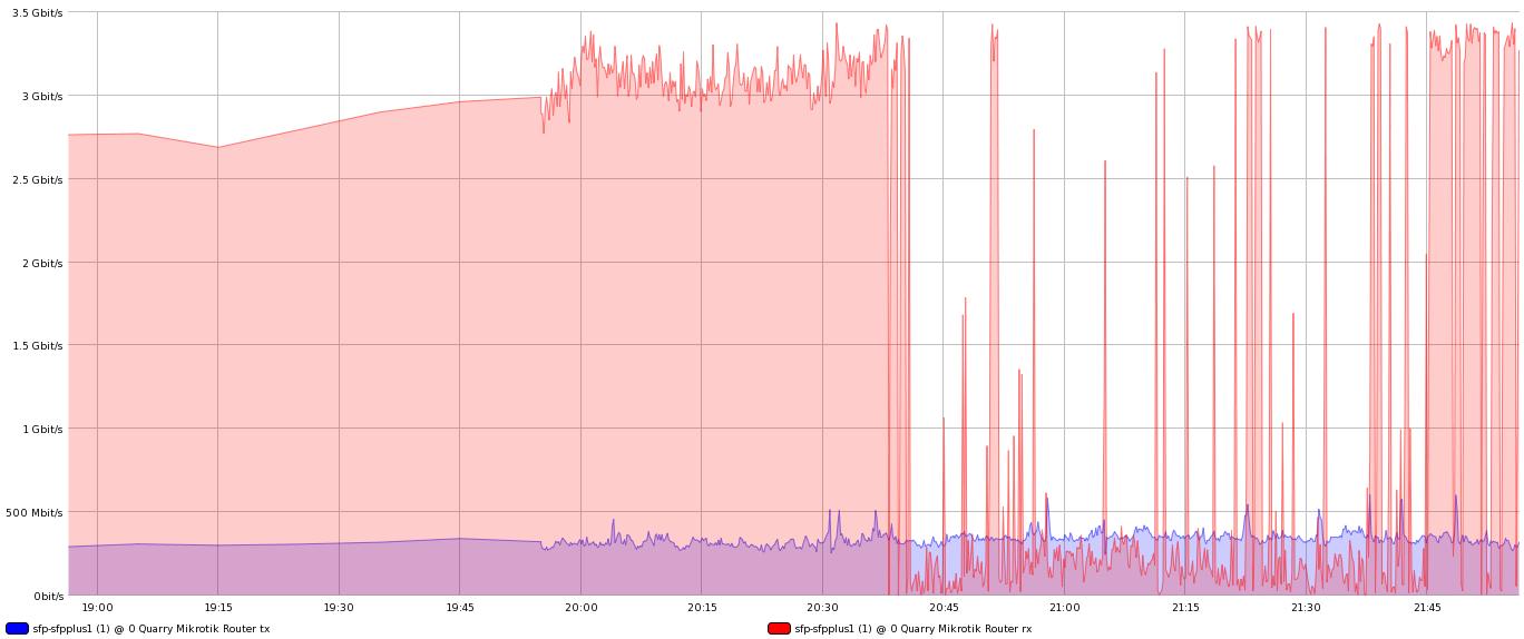 chart.jpeg