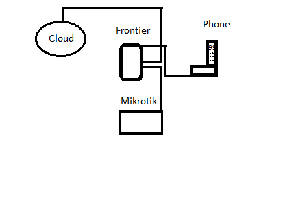 mikrotik.png