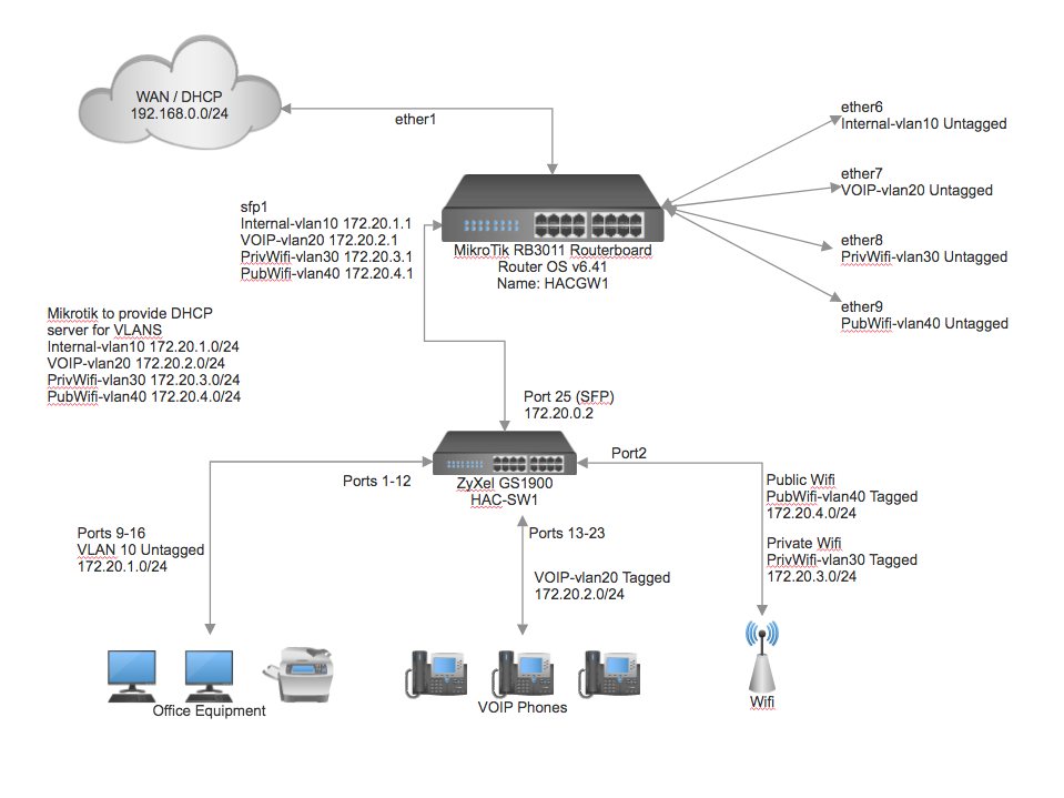 Screen Shot 2018-01-12 at 6.51.34 PM.png