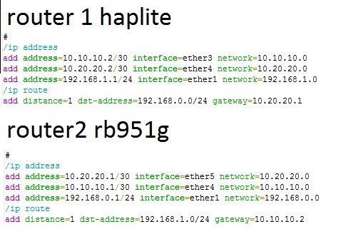 config.jpg