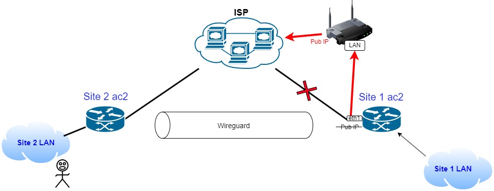 Home Network v1.0-Page-3.jpg