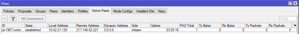 Mikrotik IPsec Active Peers.PNG