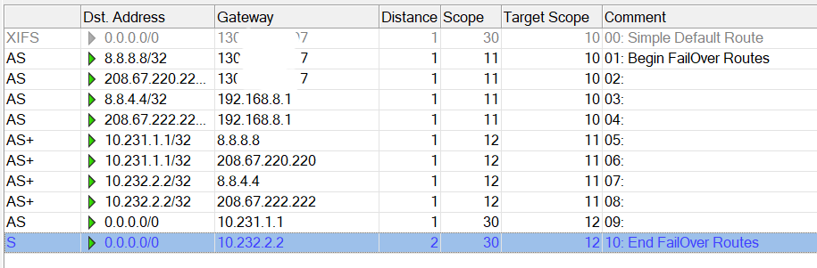 NoFailOver.png