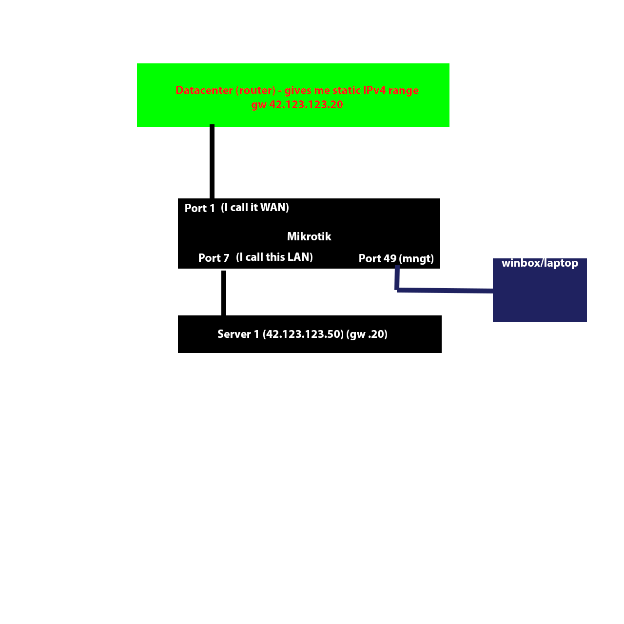 setup.png