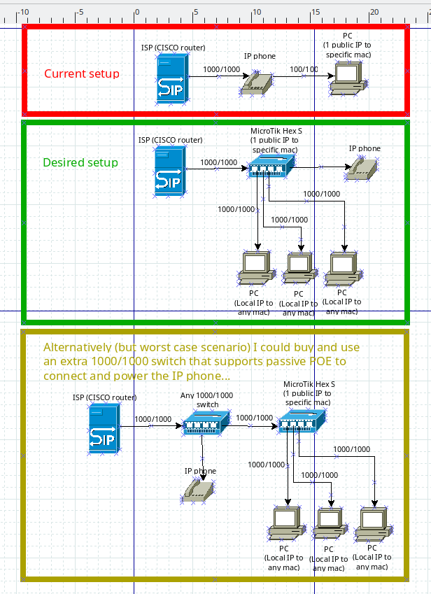 network diagram.png