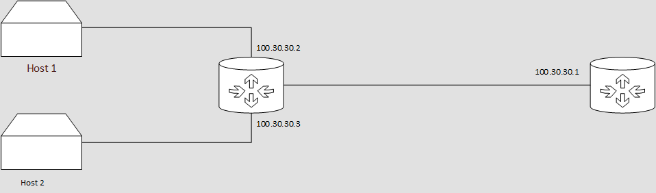 topologi.png