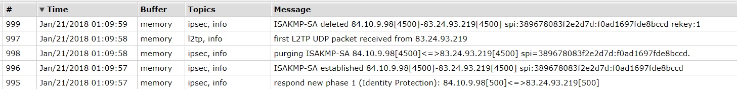 logs l2ptp.jpg