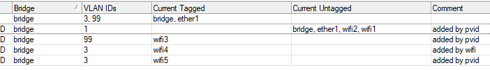 bridge_vlans.png