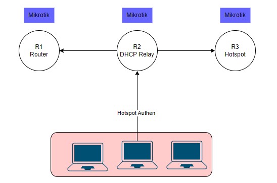 Screenshot 2023-02-06 210648.jpg