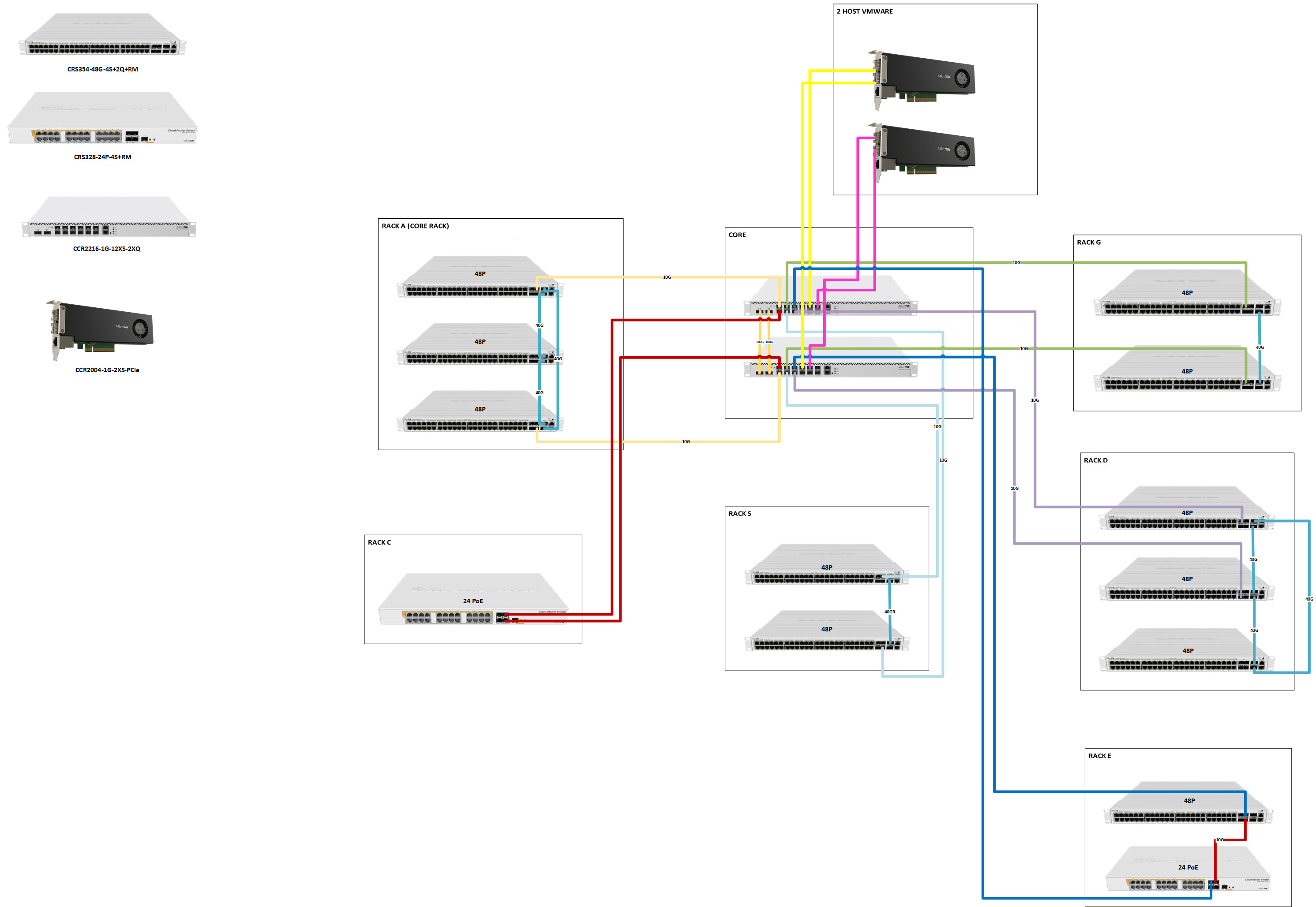 schema.png