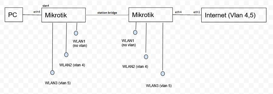 mikrotik.png