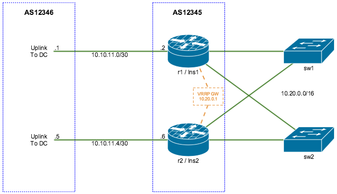 Screen Shot 2017-07-18 at 09.27.36.png