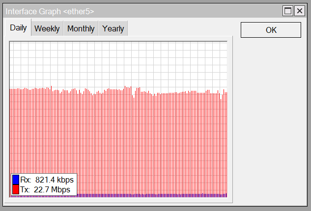 Graph Eth5.PNG