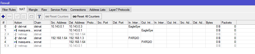 Mikrotik-rules.png