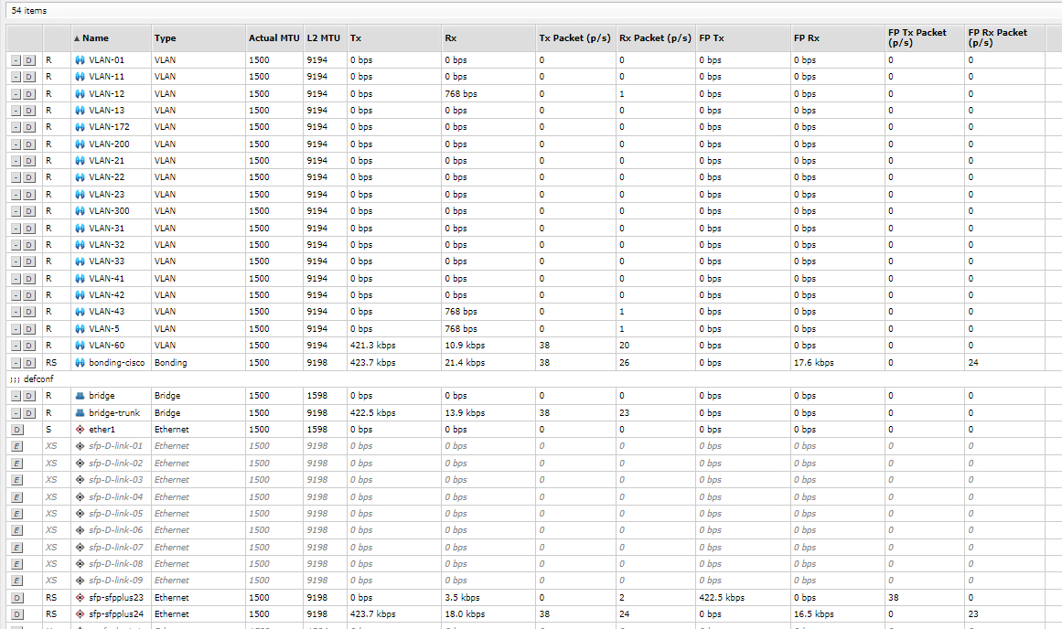 interface-mikrotik.png
