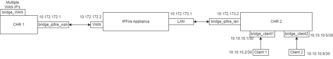 Untitled Diagram.png