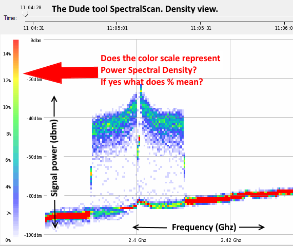 spectral_scan_density1.png