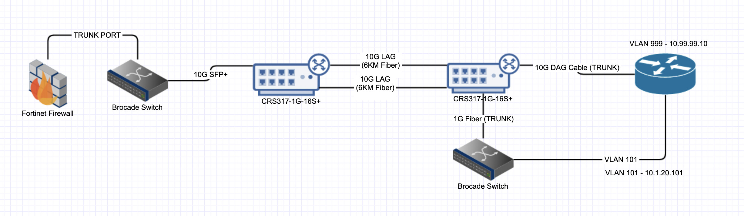 Screen Shot 2022-05-10 at 16.18.07.png