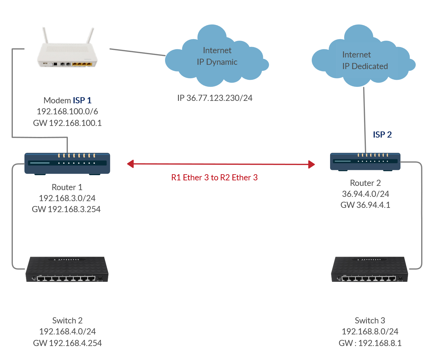 Untitled Document.png