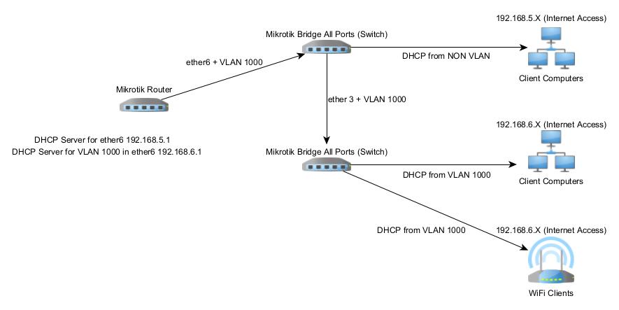 mikrotik.jpg