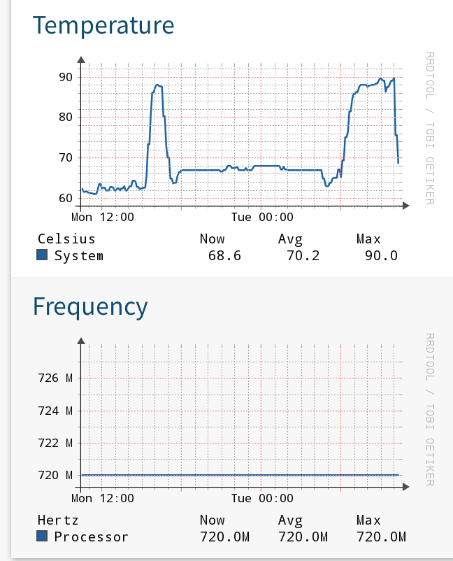 Screenshot 2019-01-08 at 11.18.30.png