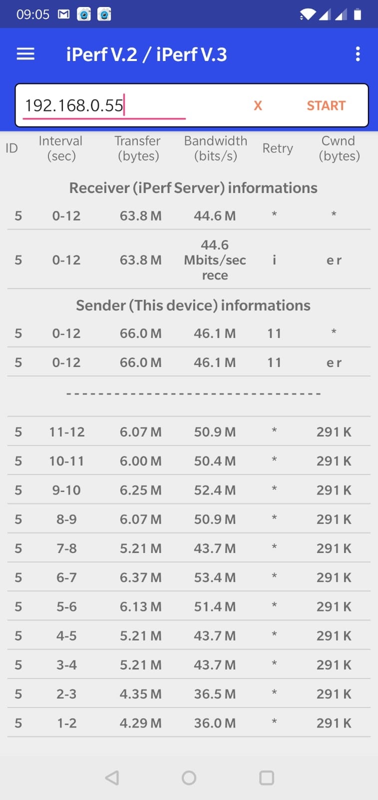 20190225-test IPERF da android a ap TPLink con switch Lancomok.jpg
