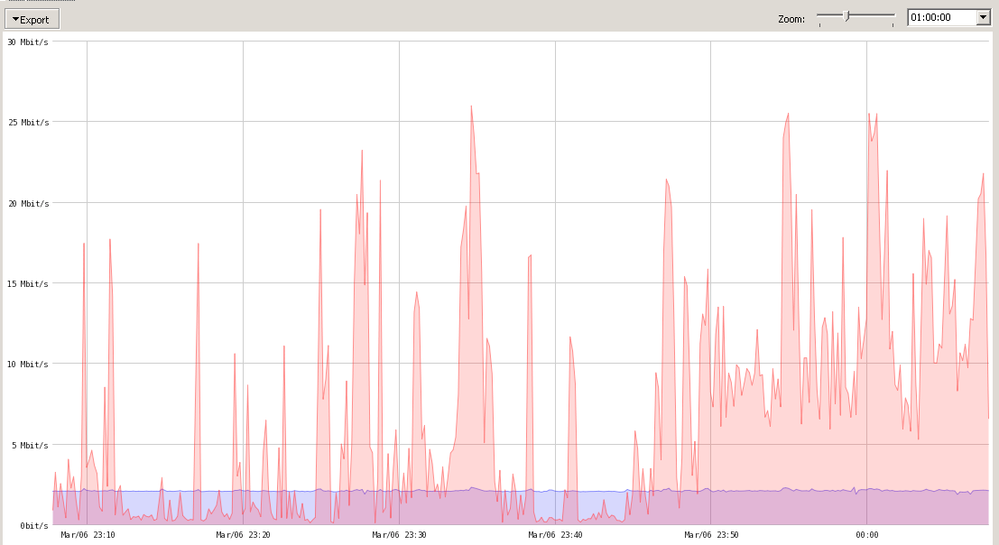 Screen Shot 2020-03-07 at 00.07.51.png