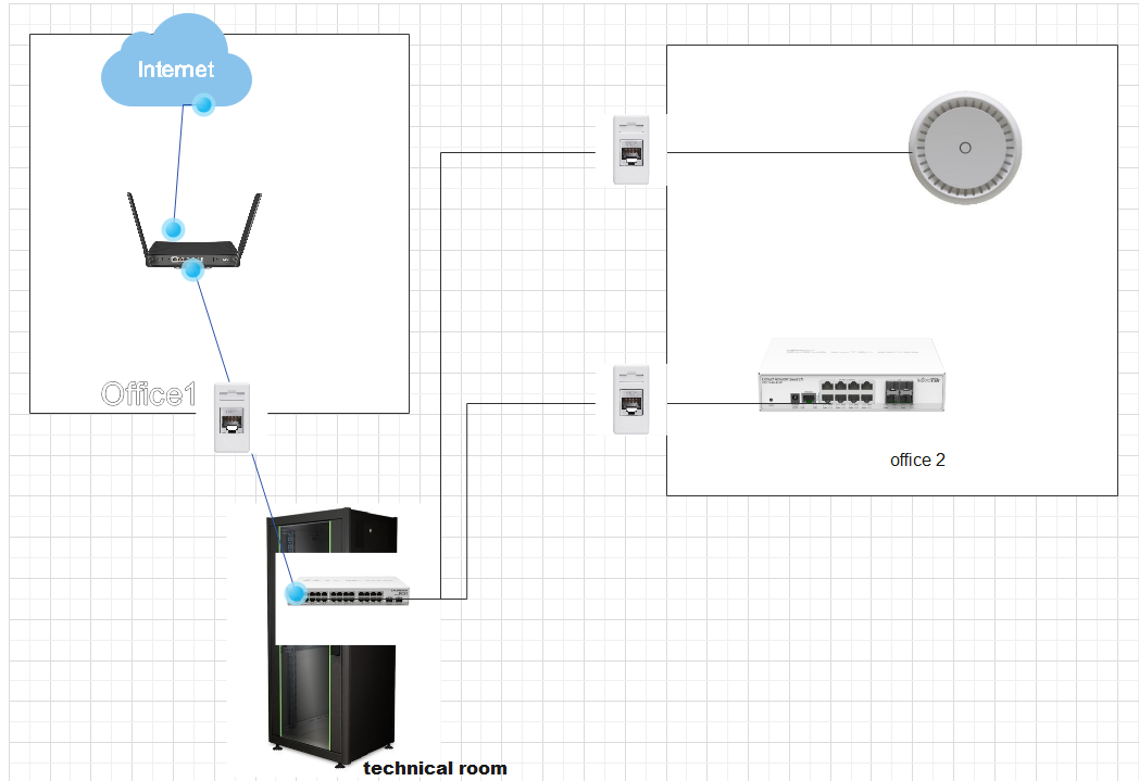 network.png
