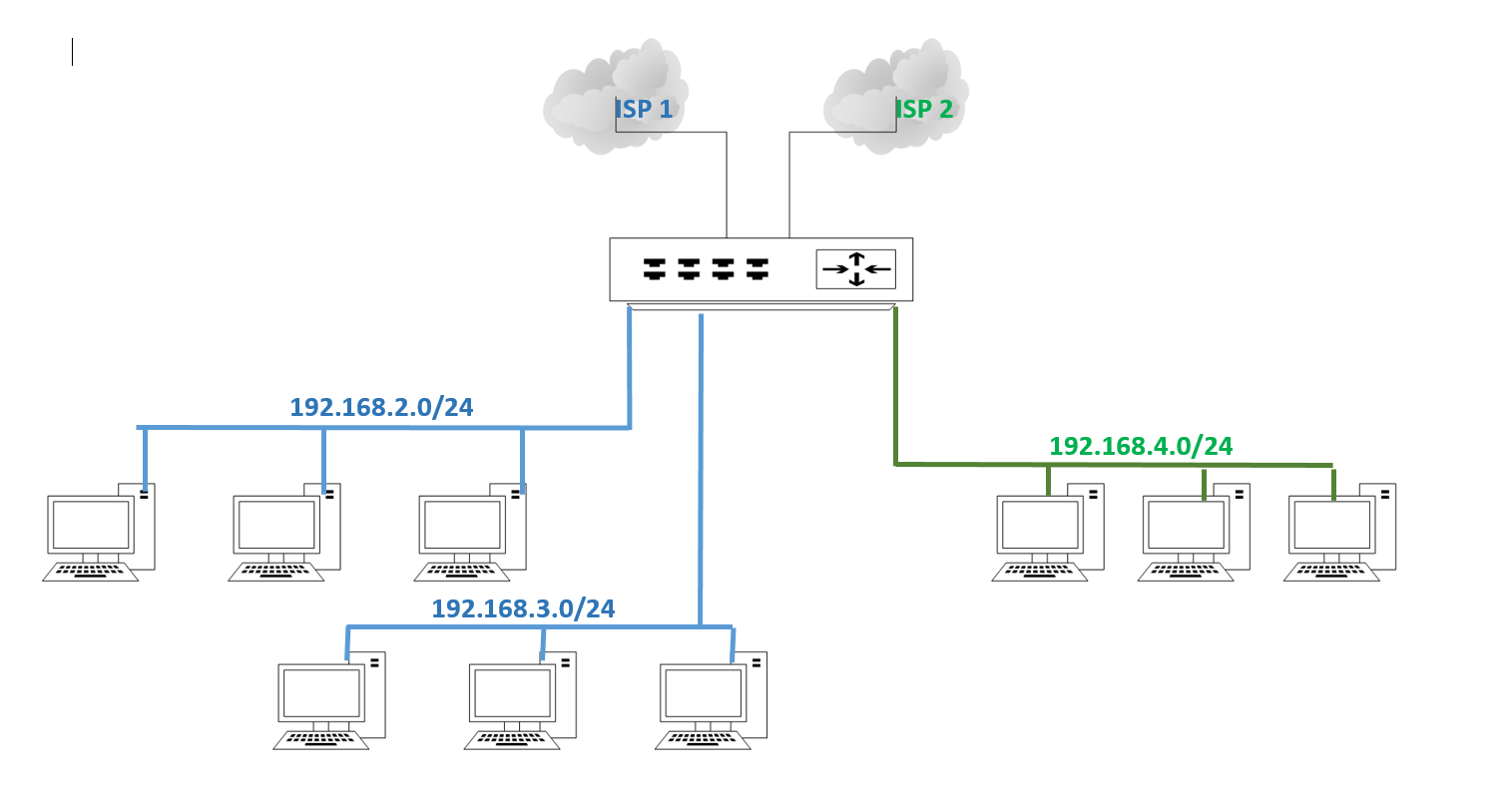 LOAD SHARING.PNG