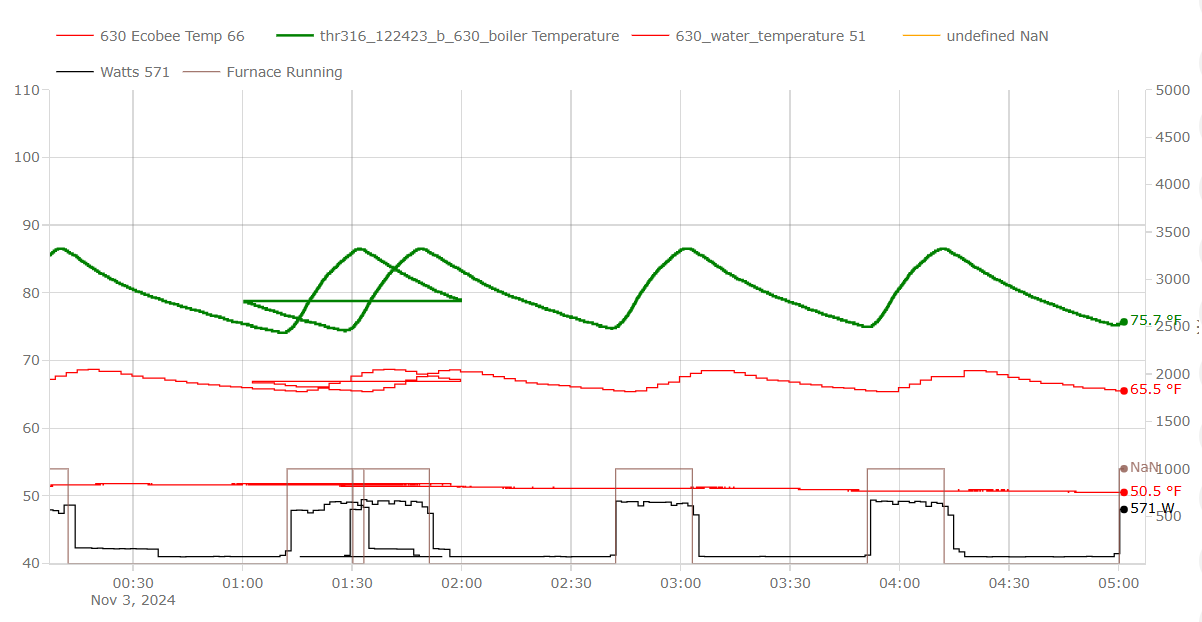 Screenshot 2024-11-03 050139.png