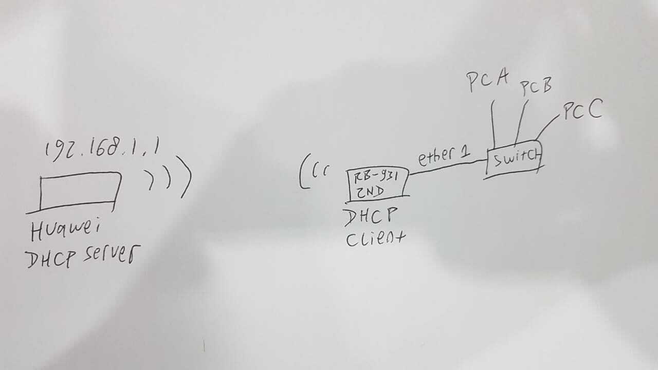 topology.jpeg