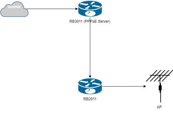 Untitled Diagram.png