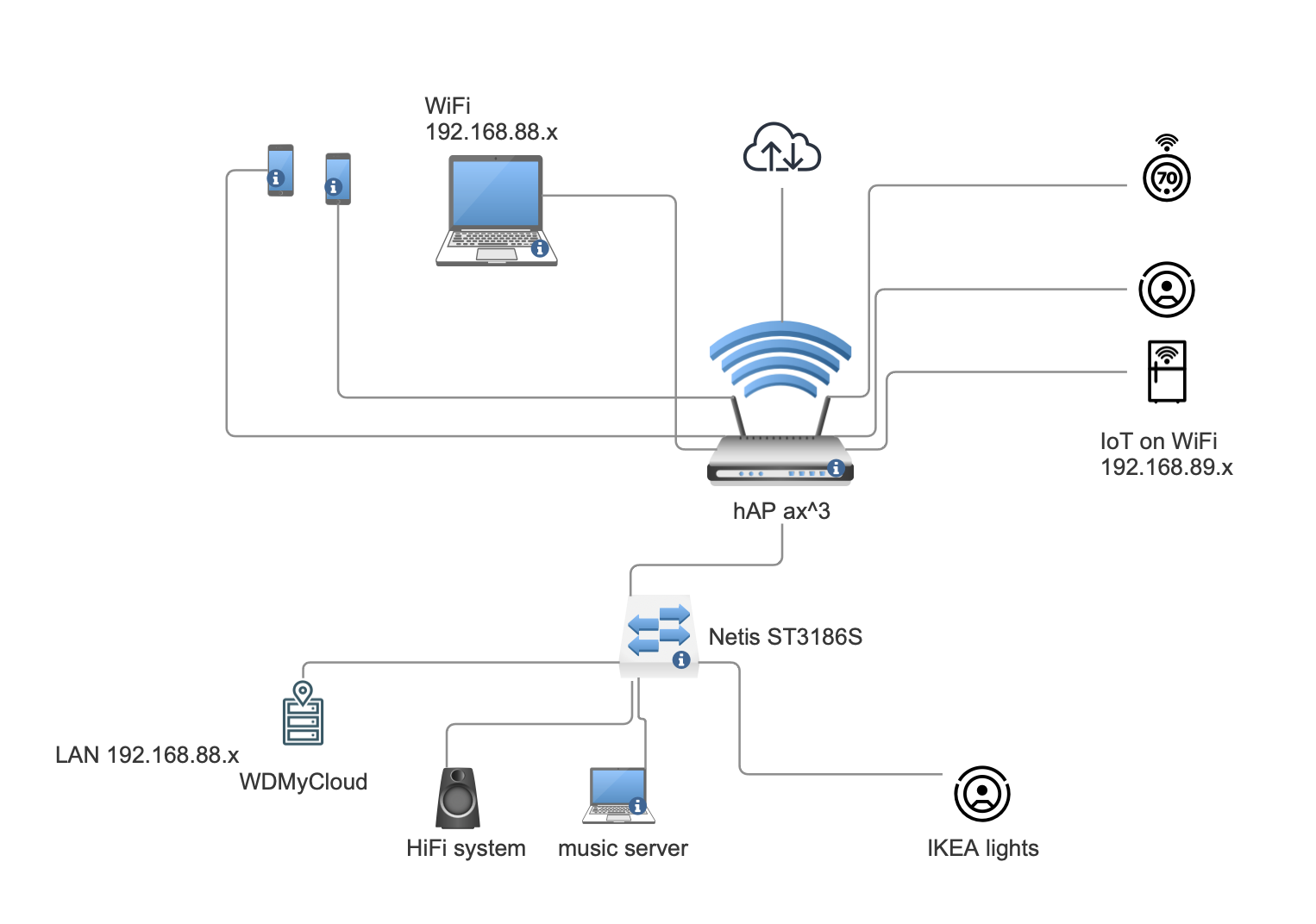 Screenshot 2023-12-04 at 09.55.48.png