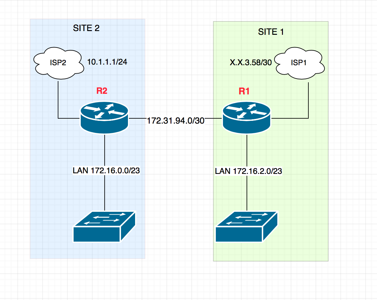 Screen Shot 2018-09-08 at 10.34.27 PM.png
