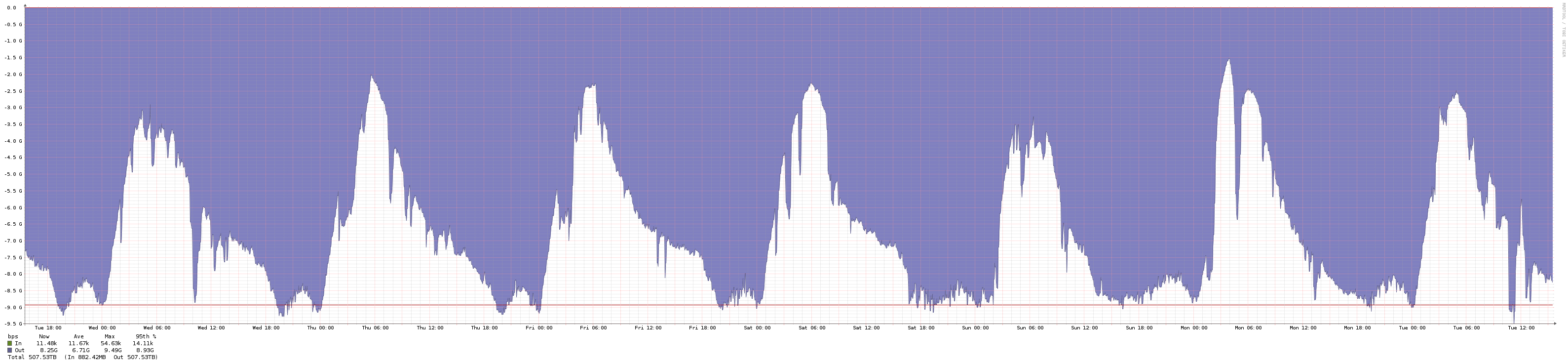 graph (31).png