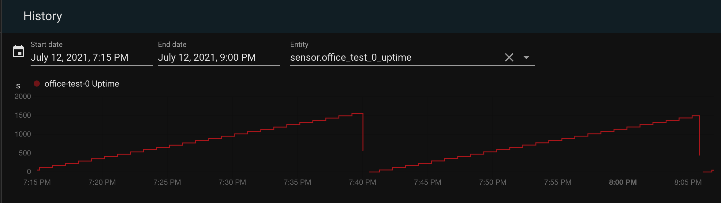 Screen Shot 2021-07-12 at 8.07.07 pm.png