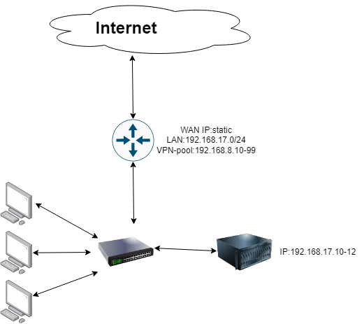 Untitled Diagram.drawio.png