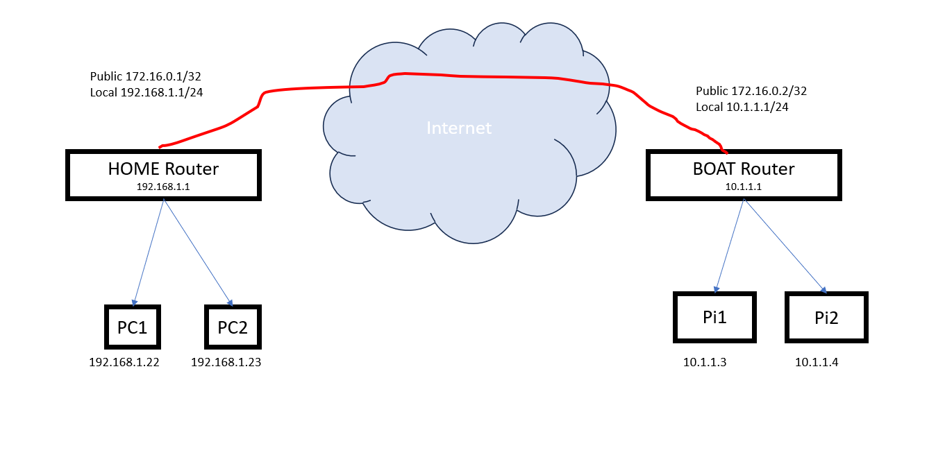 Screenshot 2024-07-07 133046.png