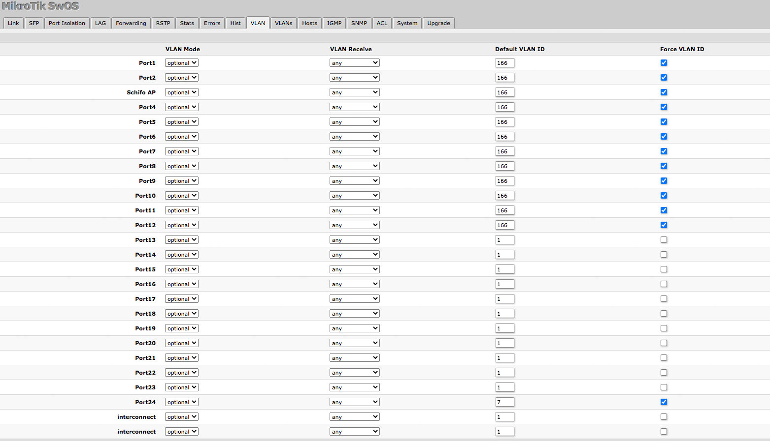 css326_vlan.jpg