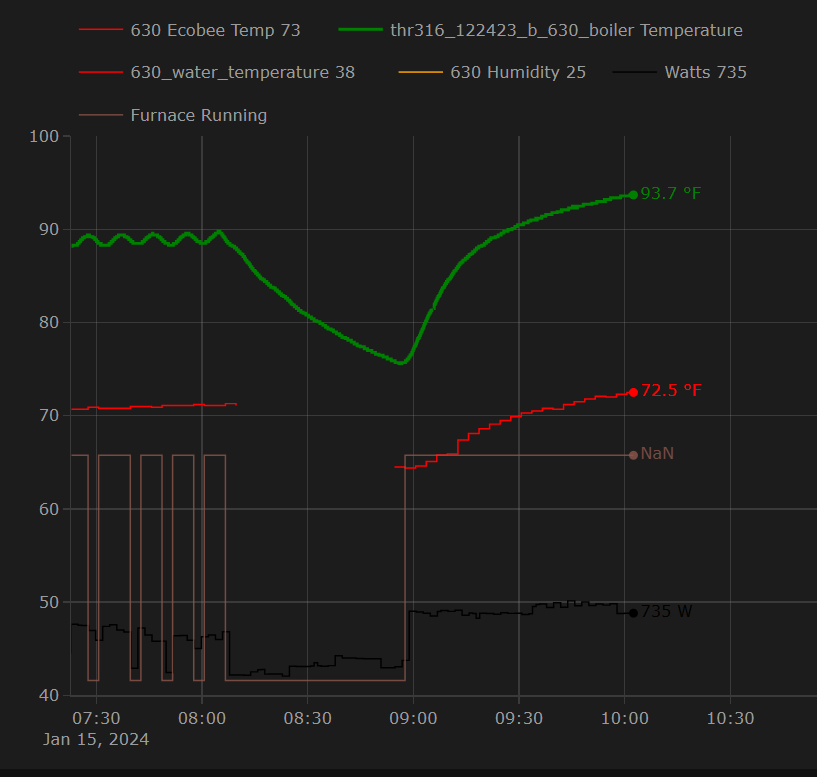 Screenshot 2024-01-15 100239.png