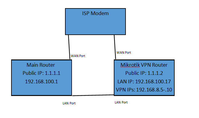 Screenshot 2022-03-18 122911.png