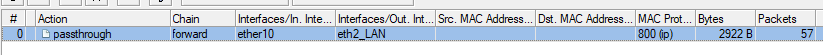 second_router_packets.png