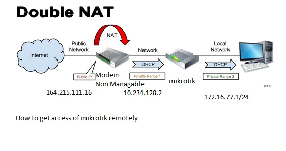 mikrotik.jpg