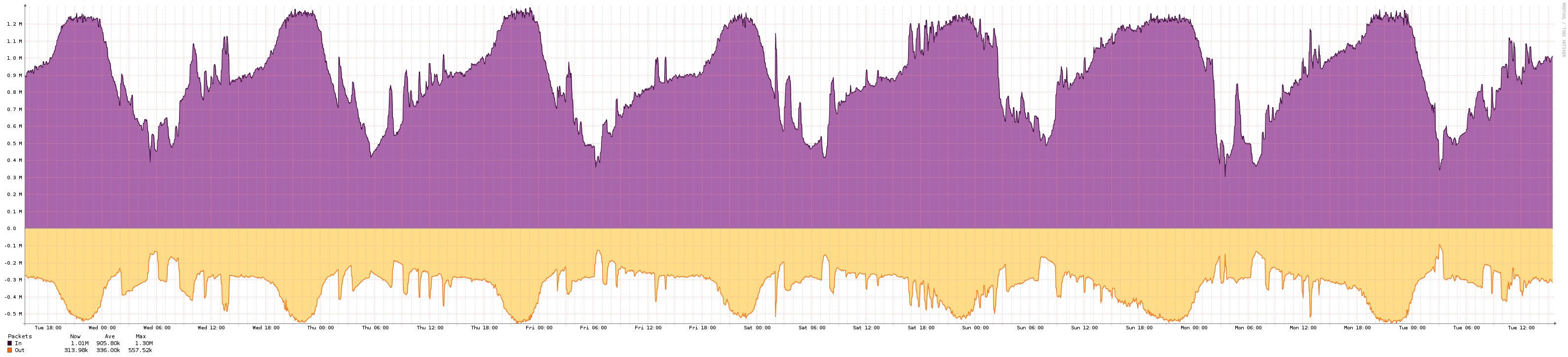 graph (29).png