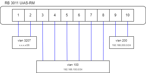 odata-detailed.drawio.png