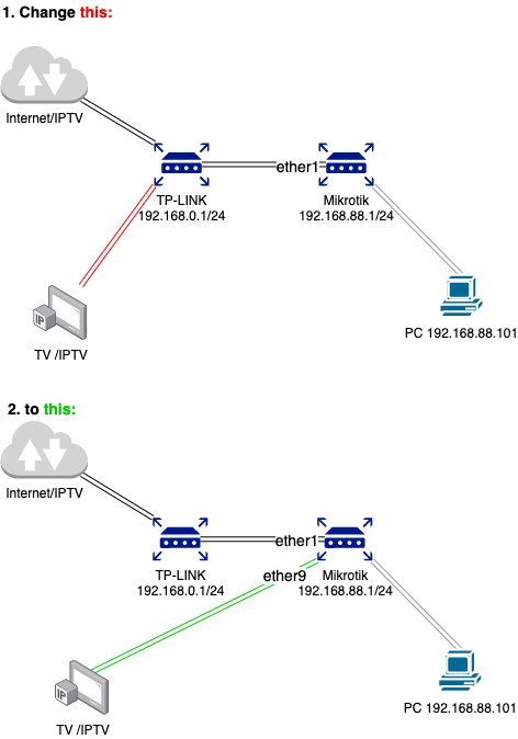 Untitled Diagram (1).png