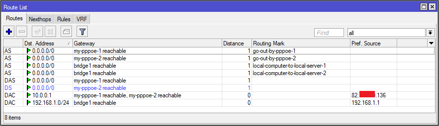 routes.png