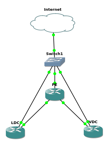 BGP LAB.png